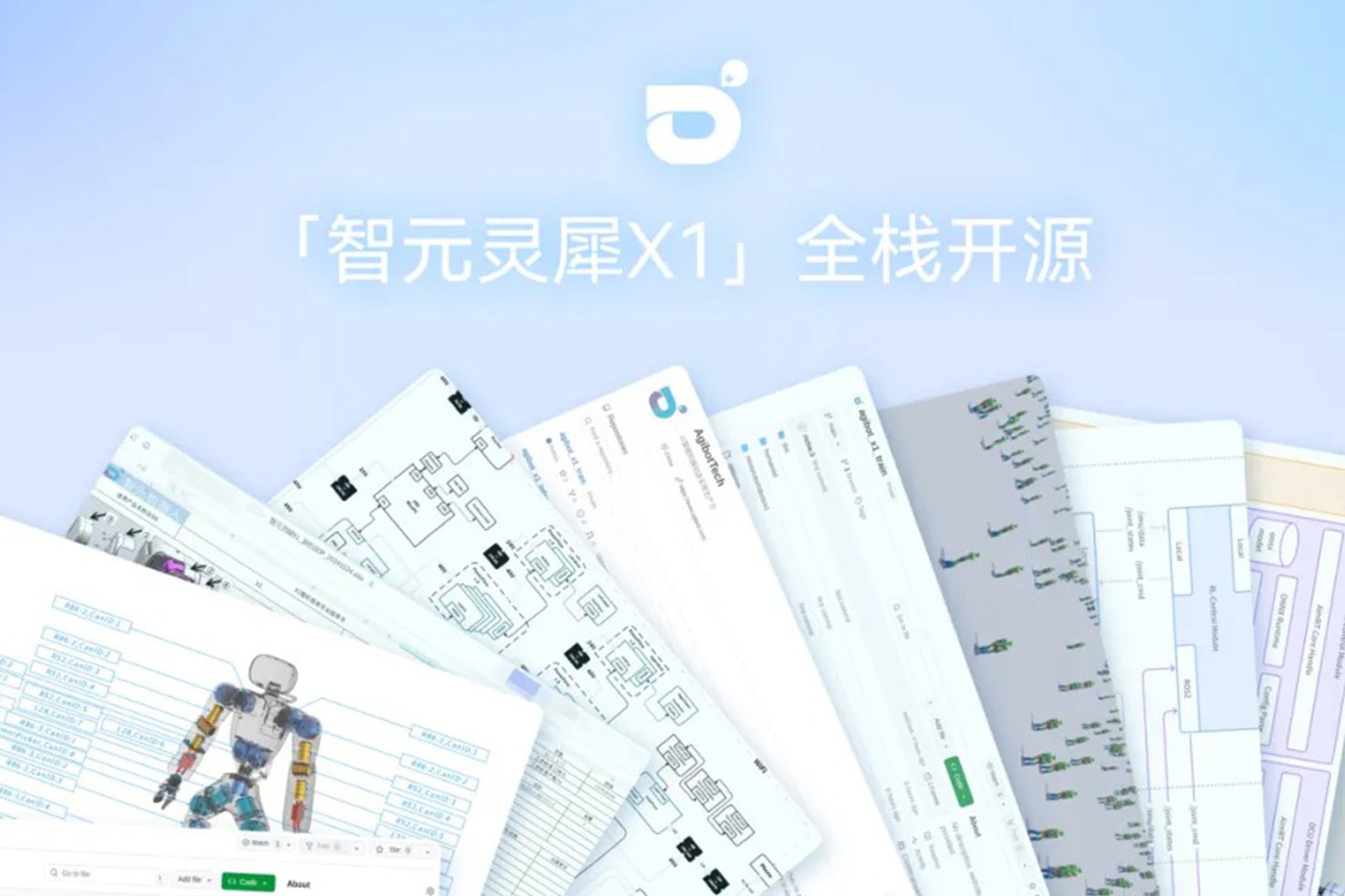 “0元购”软硬件全套图纸和代码 | 710公海线路检测中心灵犀X1开源项目水灵灵地上线了!
